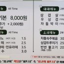 구청 후문 맞은편 이미지