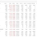 서남에너지(주) 이미지