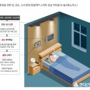 ㈜현대환경개발 이미지