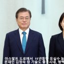 윤희숙 의원직 사퇴와 문재인 양산 호화사저 농지법위반 및 허위 영농계획서 비교 이미지