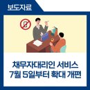 불법사금융 피해를 입었다면 ‘불법사금융신고센터 1332’ 이미지