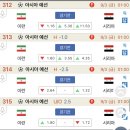 아랍코 이미지