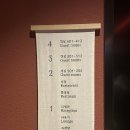 이제 경주 | [경주 숙소 추천]자쿠지가 있는 예쁜 호텔 이제경주/ 별채탕 조식 어메니티 솔직후기