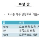 중앙정보처리학원 이미지
