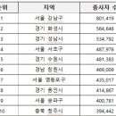 우남약품 이미지