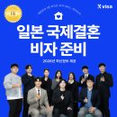 퍼펙트케이 행정사 사무소 | 키르기스스탄 유학생 E7취업비자 성공사례(대한민국 NO.1 외국인 비자서비스 케이비자)