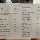 칠복한식식당 네이버블로그