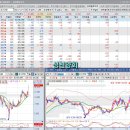 자이에스앤디(주) 이미지