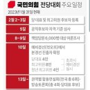 불타 오르네~~국민의힘 전당대회 주요 일정나마스떼~~(주)CNB국회방송(주)CNB국회방송저널경산취재본부장 류인학[자유 우 이미지