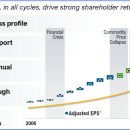미화태양광발전소 이미지