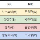 미뮤대회 팀 발표! 이미지