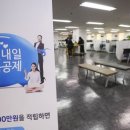 내년 신규예산 '0원'… '청년내일채움공제' 폐지되나 이미지