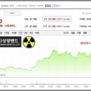 (주)성광벤드 이미지