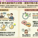 [2026년도 관광통역안내사 일본어면접시험 대비] Step1 일본어면접 형식은? 이미지