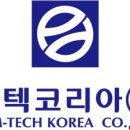코리아 이미지