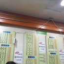스넥짱