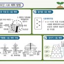 농업기술센터 내 이미지
