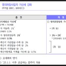 회계법인혜안 이미지