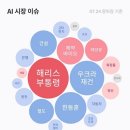 마린이노텍 이미지