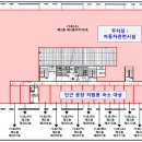 전곡공구