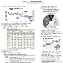 현진엔지니어링 이미지