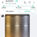 마백전기 네이버블로그