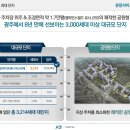 운암중학교 앞 이미지