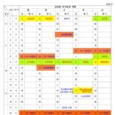 치동고등학교 이미지