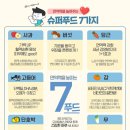 옹진슈퍼 - 구로구 | 옹진슈퍼
