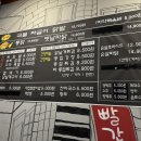 옛날통닭숯불구이 이미지