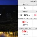 한라비발디플러스공인중개사사무소 이미지