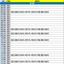 춘천시외버스터미널 이미지