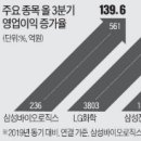 신문브리핑(2020년 10월 28일) 이미지