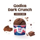 부산 베스킨라빈스 창업 비용