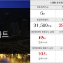 가람머리터