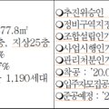 보성건설엔지니어링(주)
