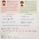 다온산업개발 | [5학년] 세계문화지리 5월 수업후기