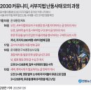 2025년 1월 28일 신문을 통해 알게 된 것들 이미지