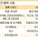 명품 이미지