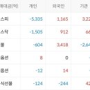 세진메딕스 이미지