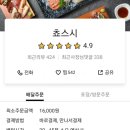 쵸스시 이미지