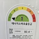 진흥세탁 이미지