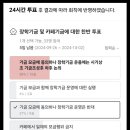 동서 기금건 투표결과 ㅡ 다른의견 이미지