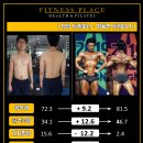 휘트니스플레이스덕소점 이미지