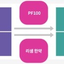 리샘헤어 이미지