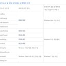 주식회사 판도라 이미지