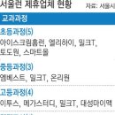 서울현수막 - 강서구 화곡로18길 30-15 | 서울현수막