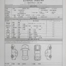 이구상사 이미지