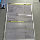 당진시 당진중앙2로 | 당진 버거 맛집ㅣ1월 내돈내산 노브랜드 버거 솔직 후기