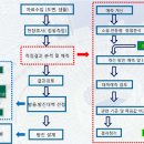 종합음향 이미지